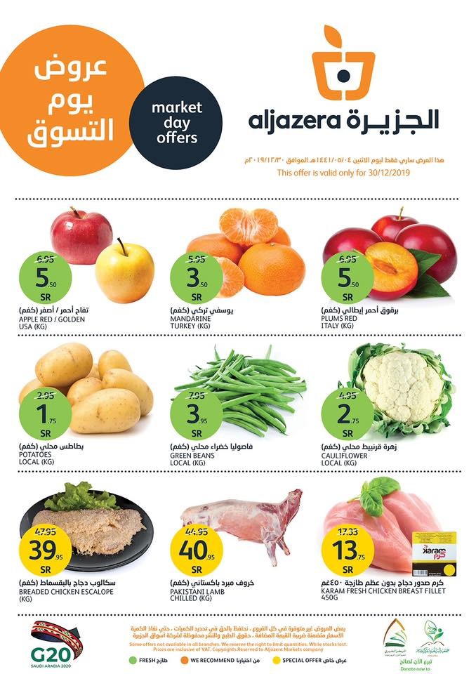 Aljazera Markets Monday Offers