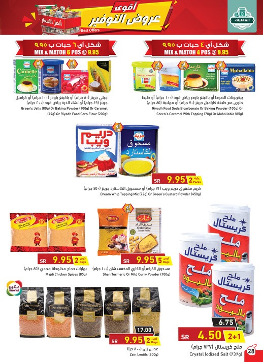 Hyper Panda Best Offers