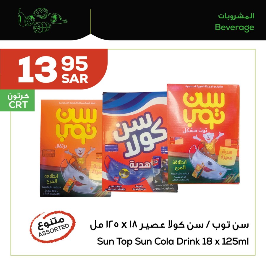 Astra Markets Best Promotions