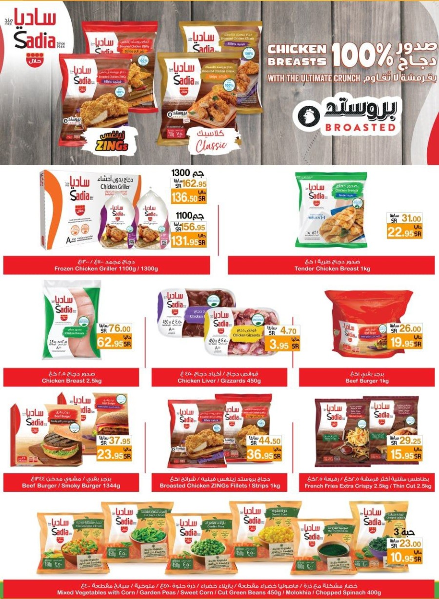 Ramez End Of Year Surprises