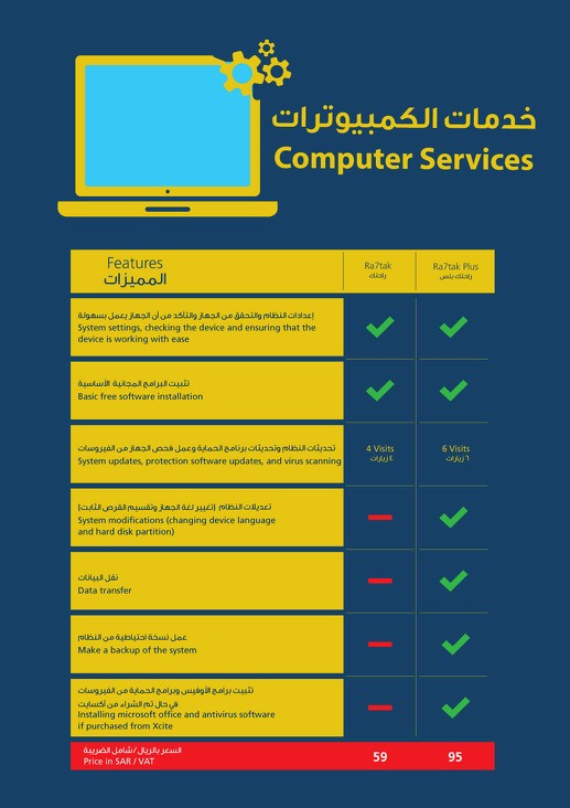 Xcite Technology Festival Offers