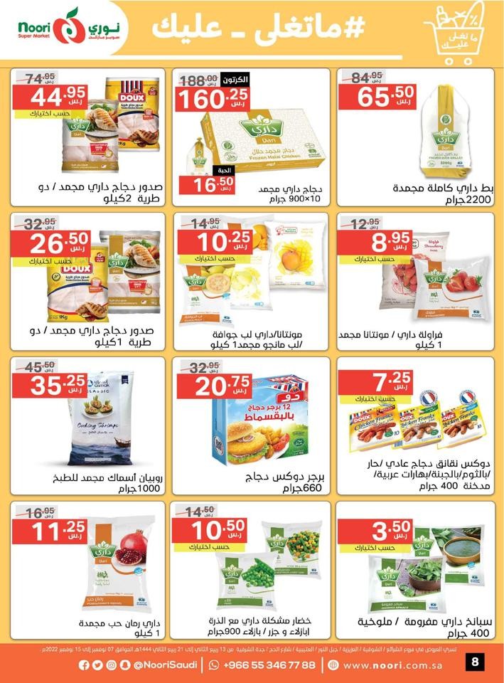 Noori Super Market Lowest Prices Offer