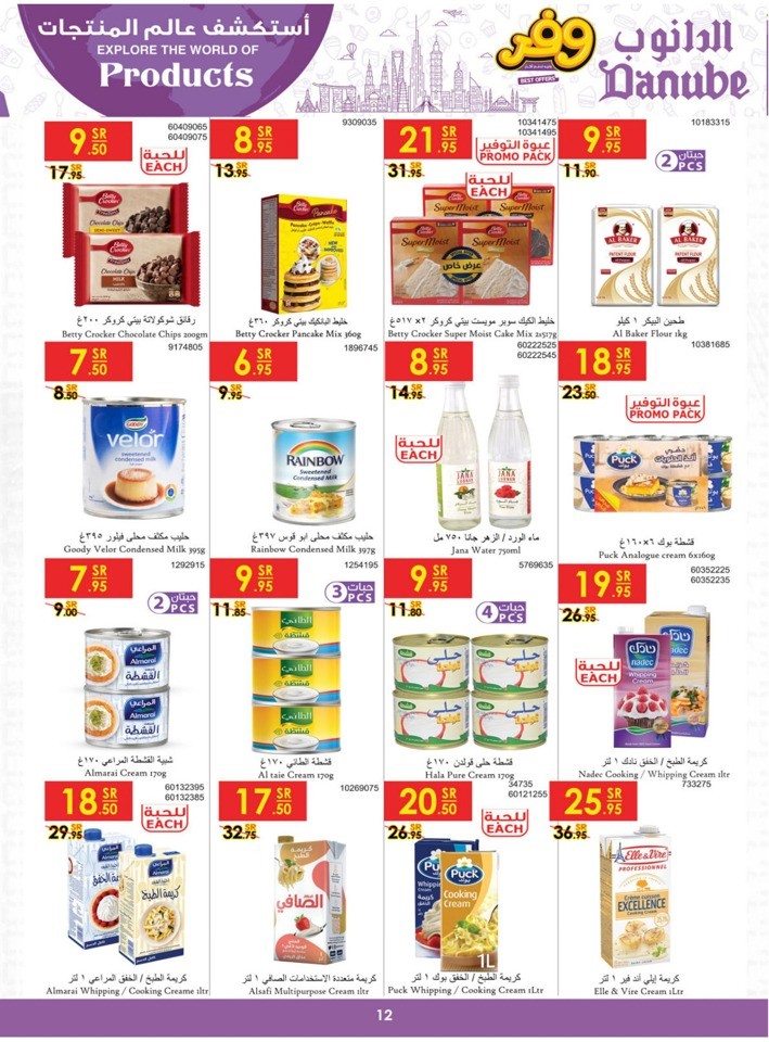Explore The World Of Products
