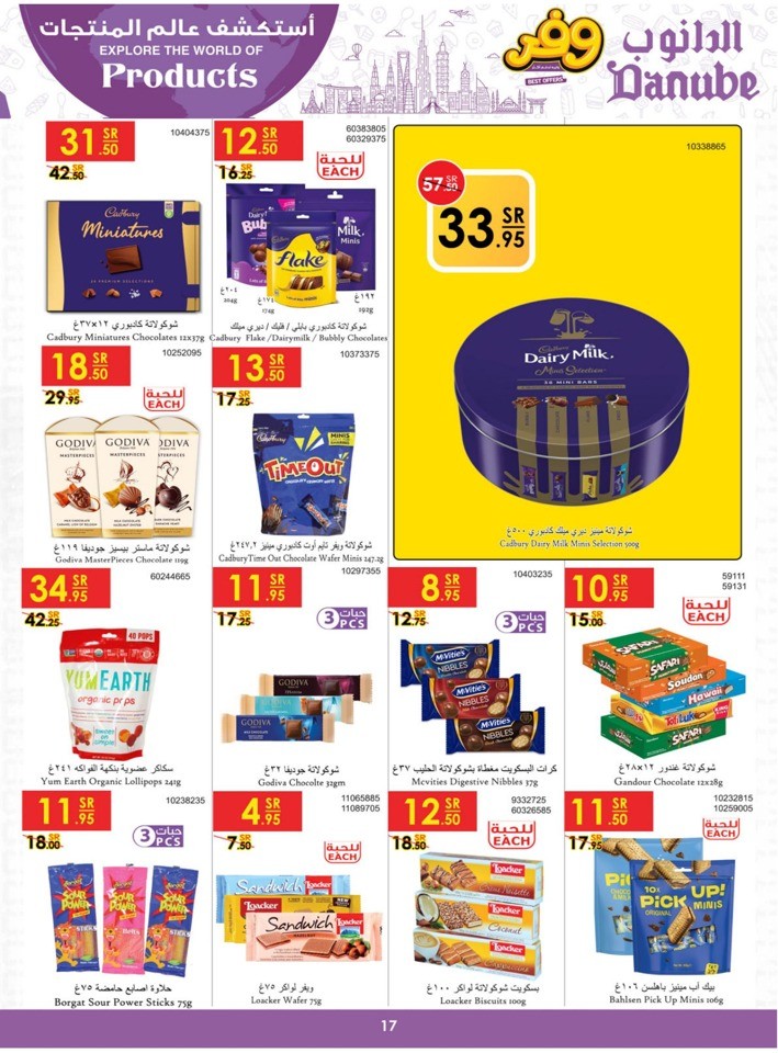 Explore The World Of Products