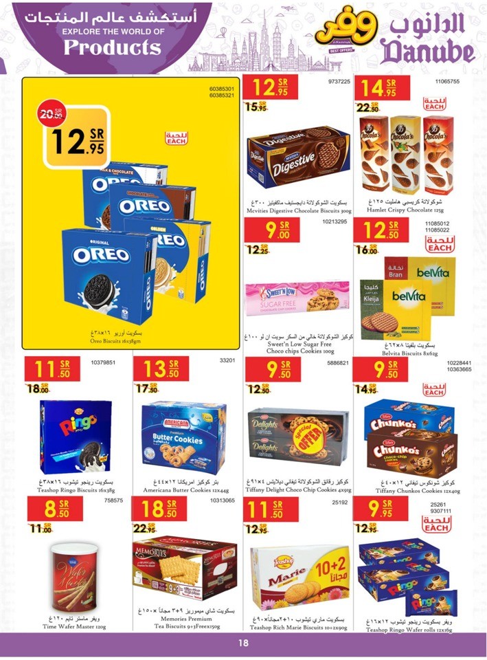 Explore The World Of Products