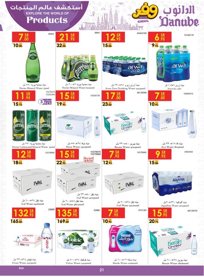 Explore The World Of Products