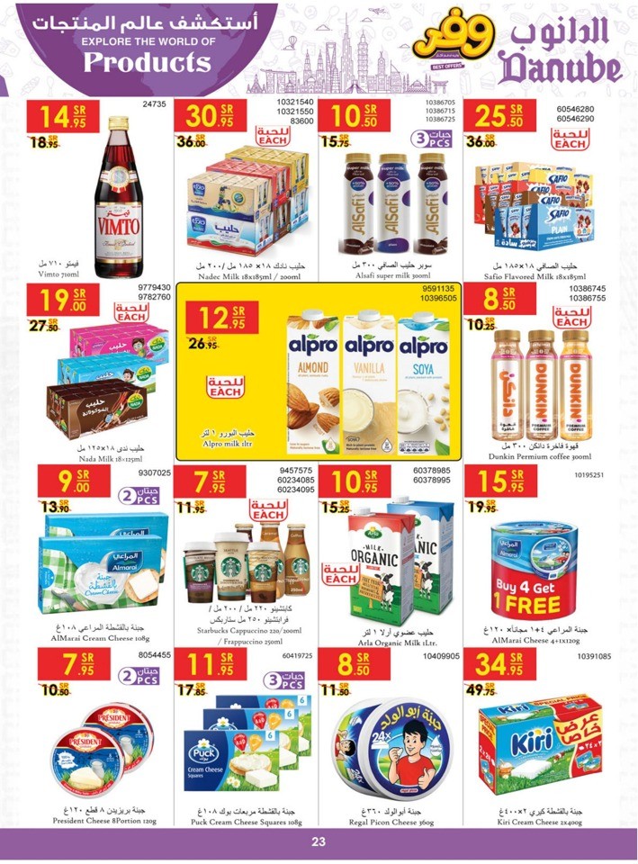 Explore The World Of Products