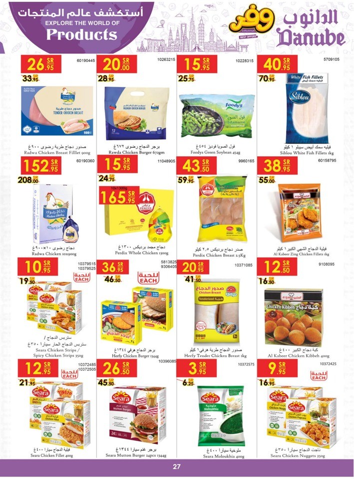 Explore The World Of Products