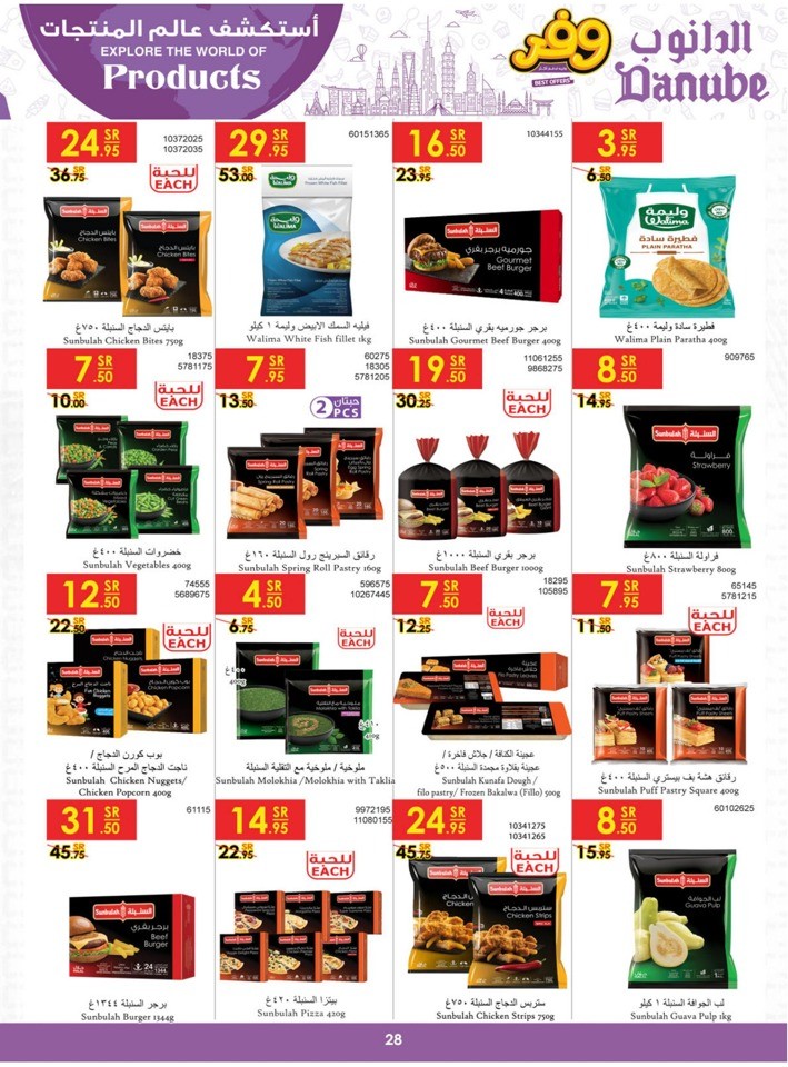 Explore The World Of Products