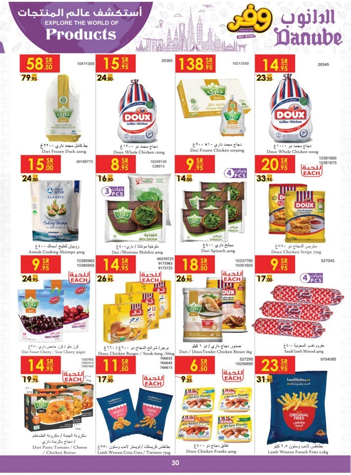 Explore The World Of Products