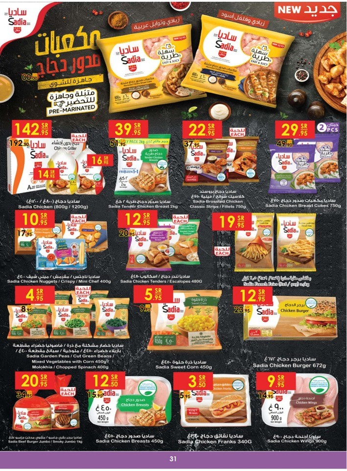 Explore The World Of Products