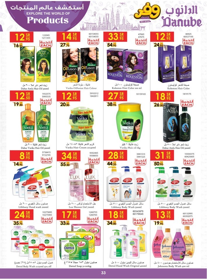 Explore The World Of Products