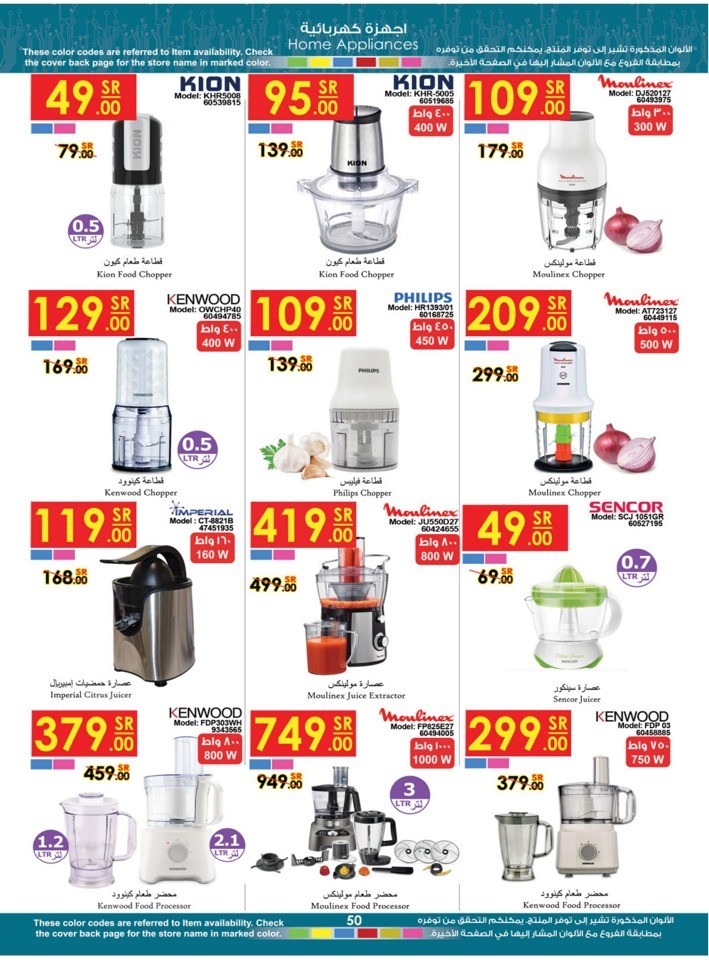 Explore The World Of Products