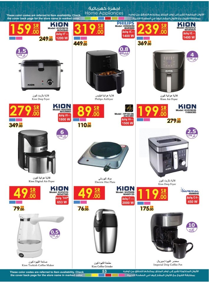 Explore The World Of Products