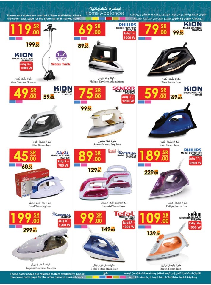 Explore The World Of Products