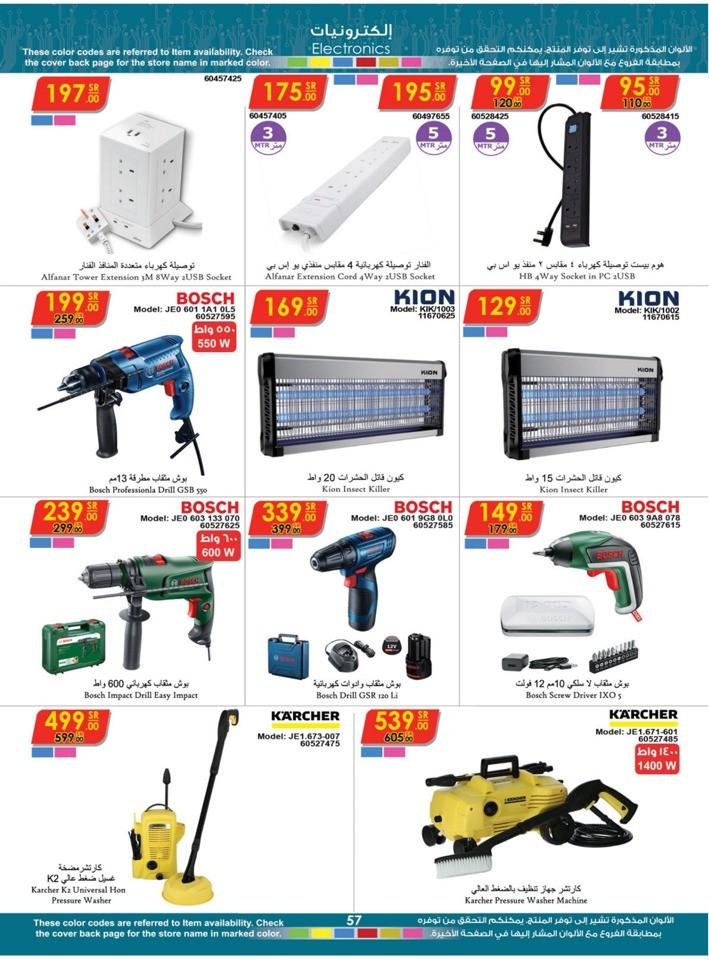 Explore The World Of Products