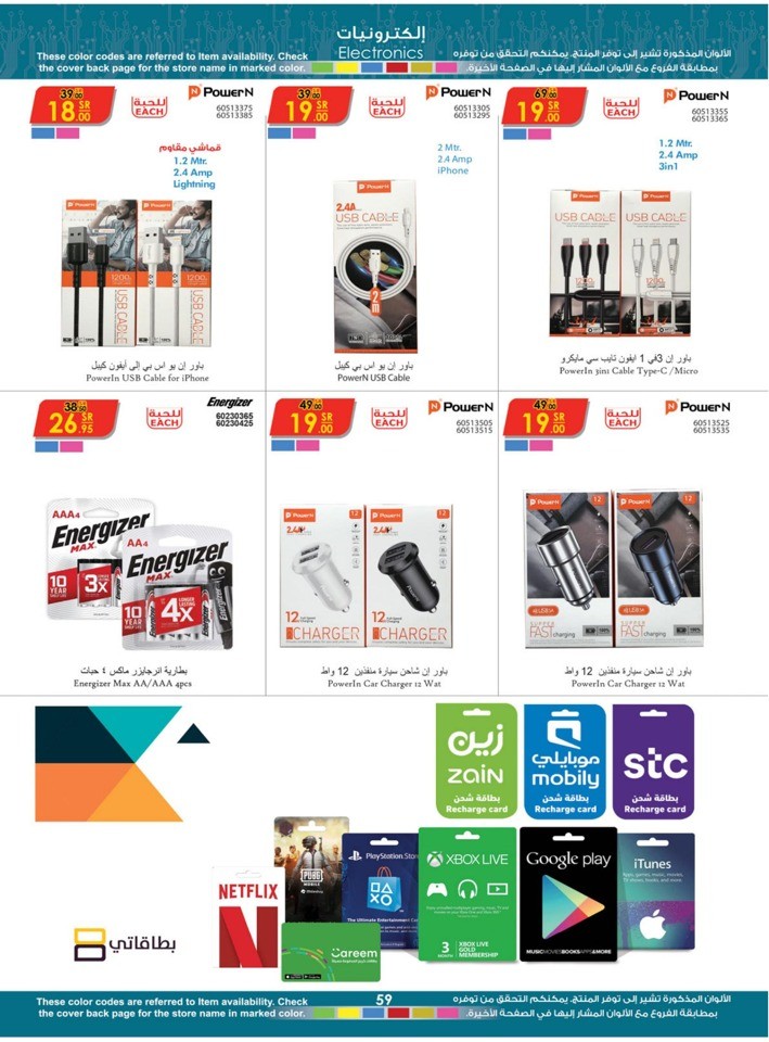 Explore The World Of Products