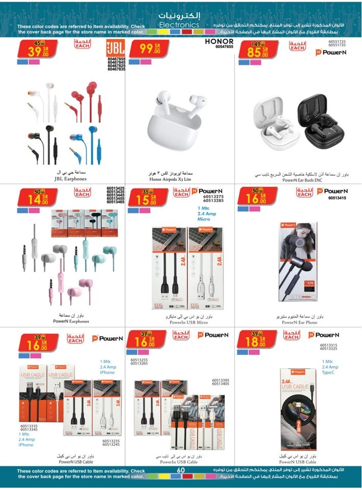 Explore The World Of Products