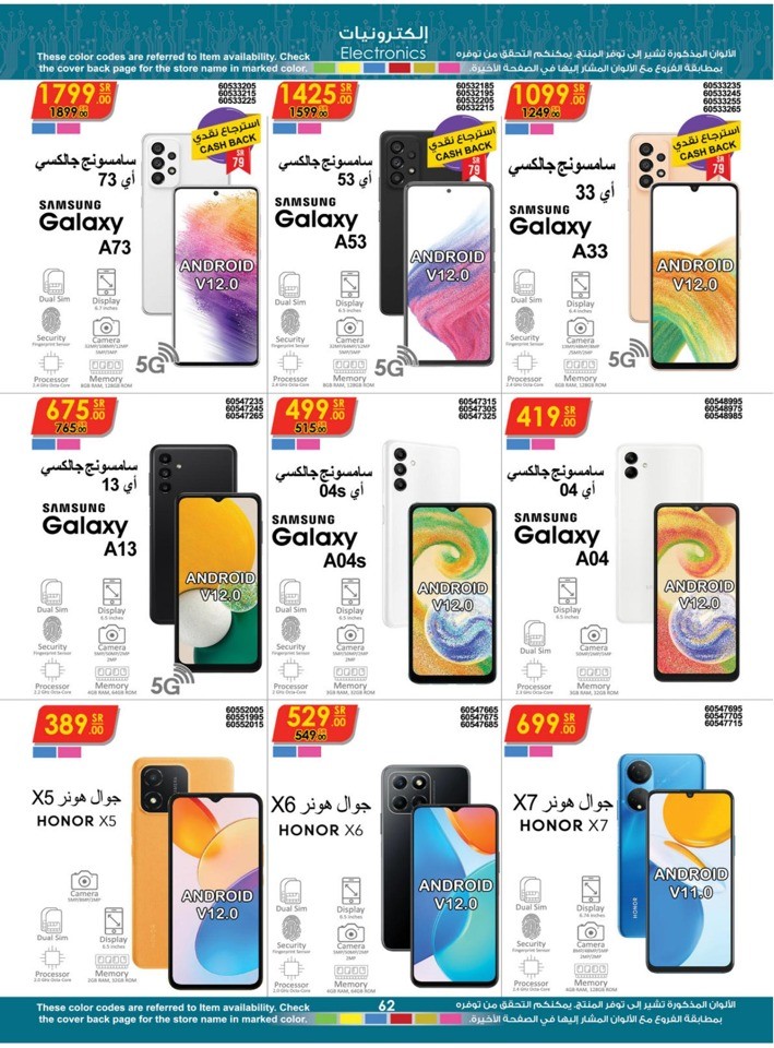 Explore The World Of Products