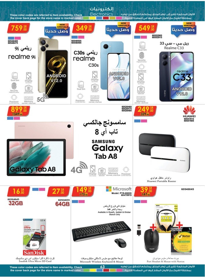 Explore The World Of Products