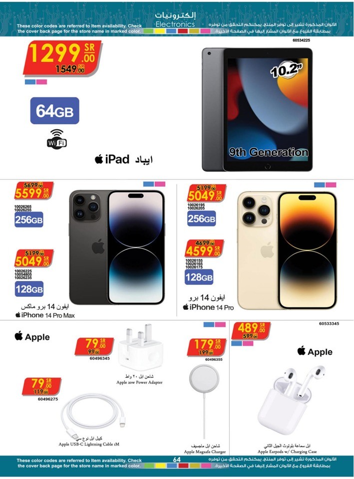 Explore The World Of Products