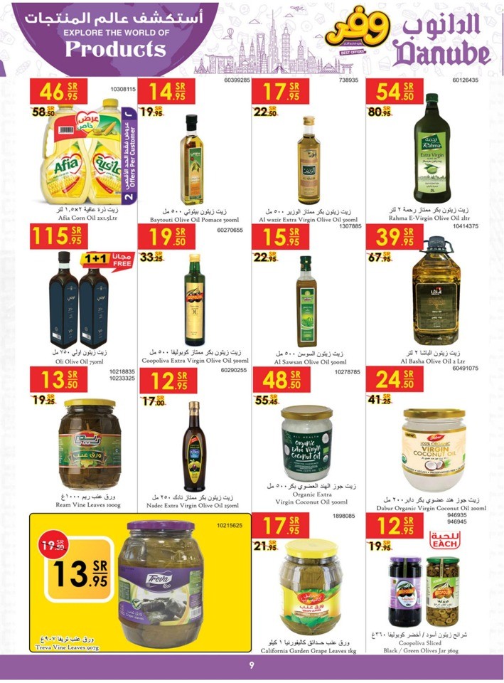 Explore The World Of Products