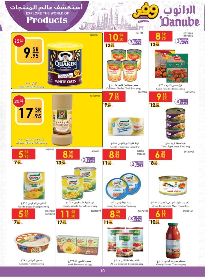 Explore The World Of Products
