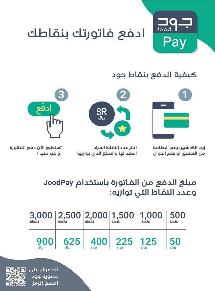 Muntazah Markets Best Offers