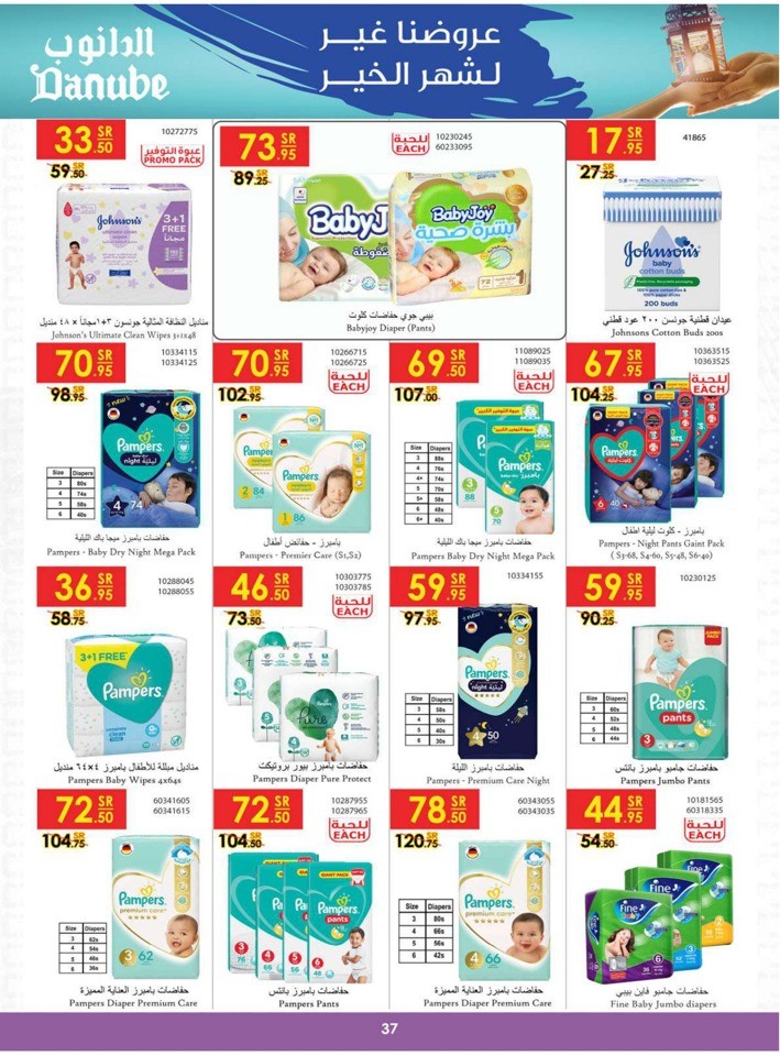 Danube Best Of Monthly Deals