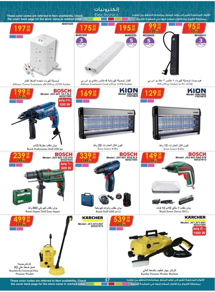 Danube Best Of Monthly Deals