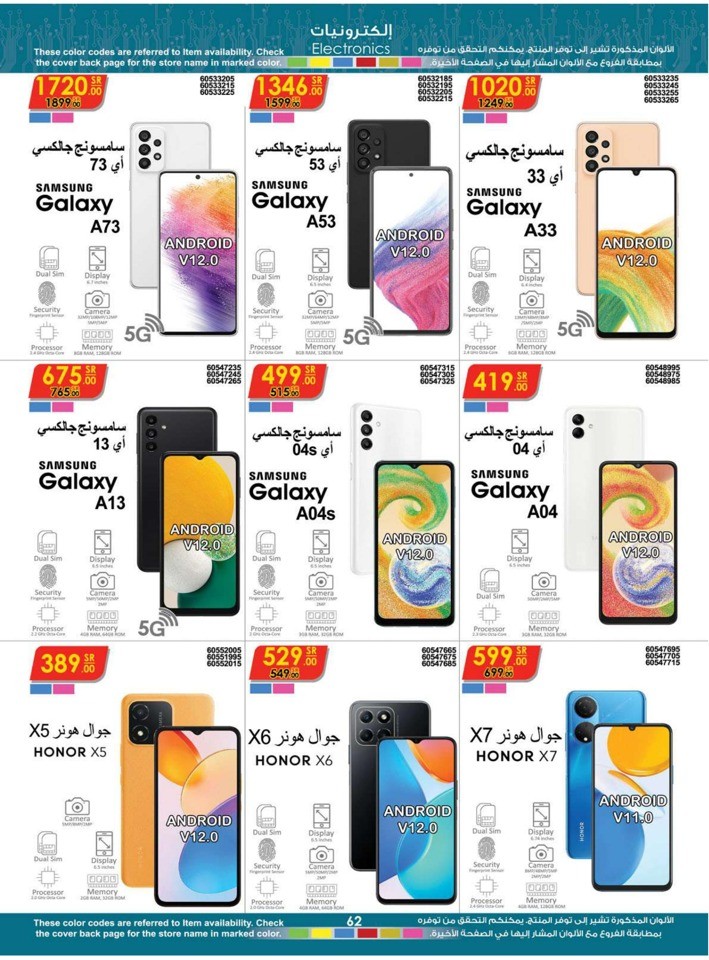 Danube Best Of Monthly Deals