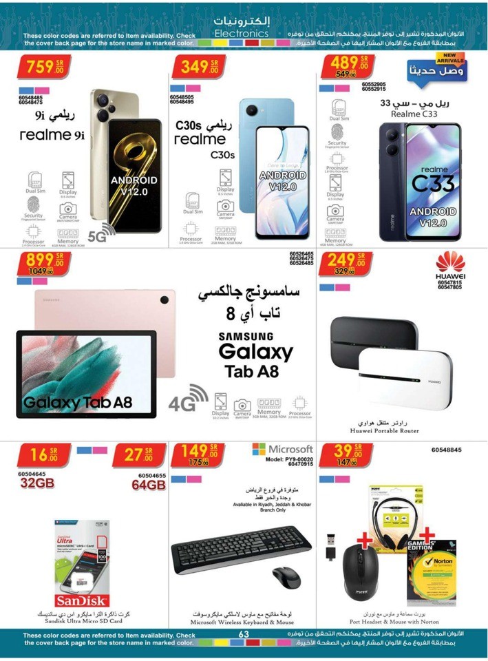 Danube Best Of Monthly Deals