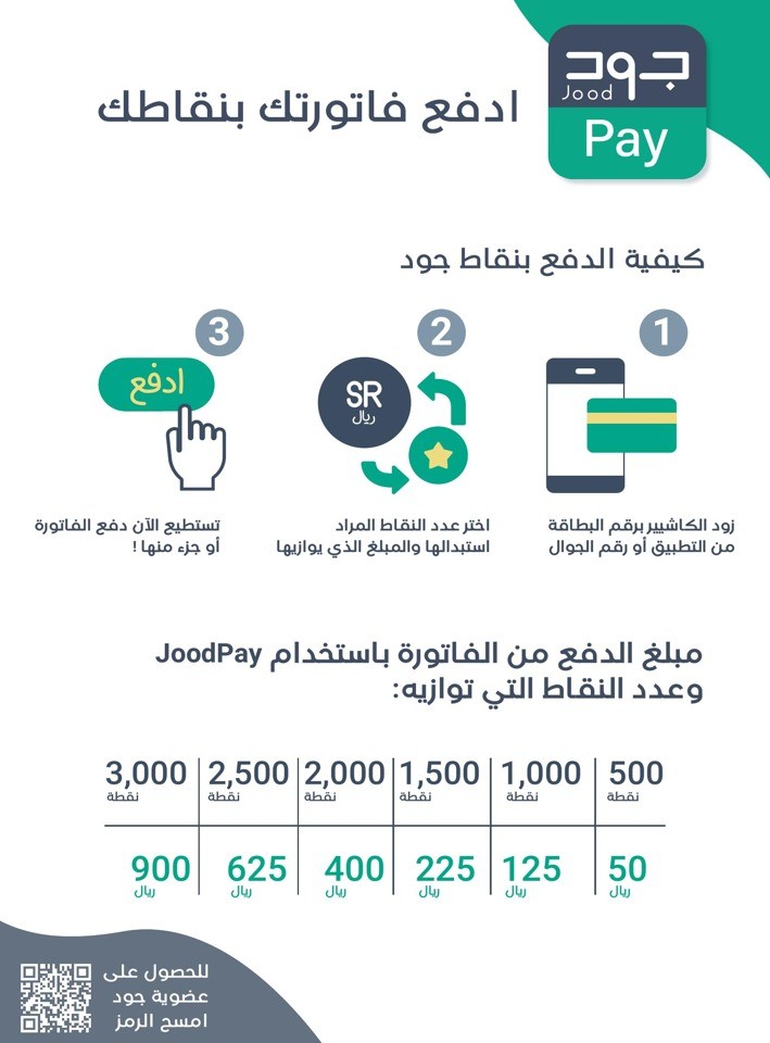 Muntazah Markets Ramadan Deals