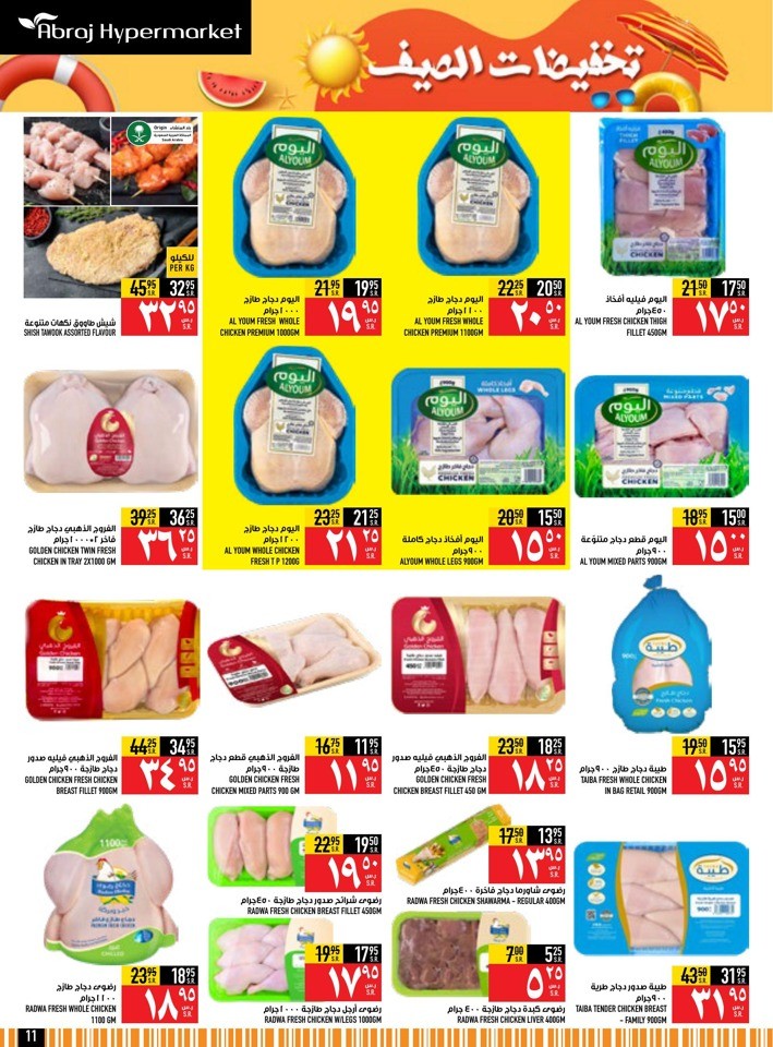 Abraj Hypermarket Summer Sale