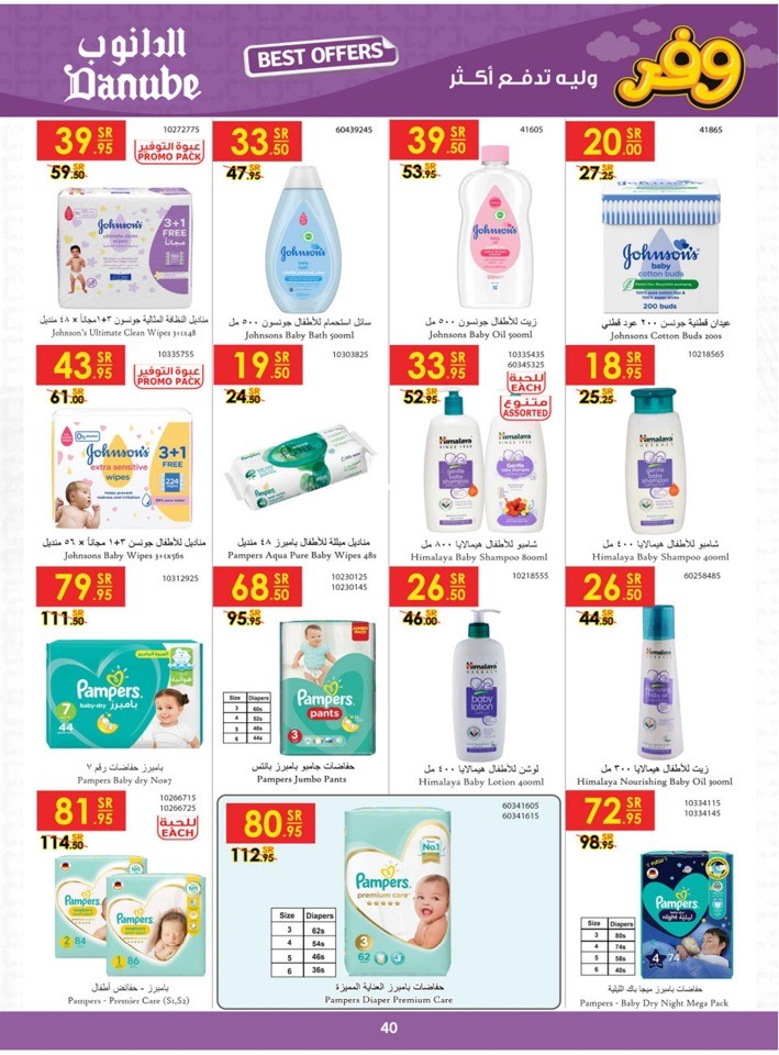 Danube Best Offers Sale