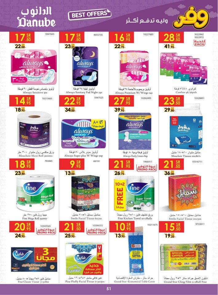 Danube Great Sale