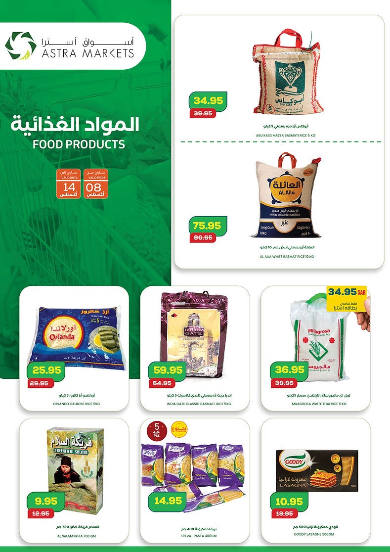 Astra Markets Choose The Best