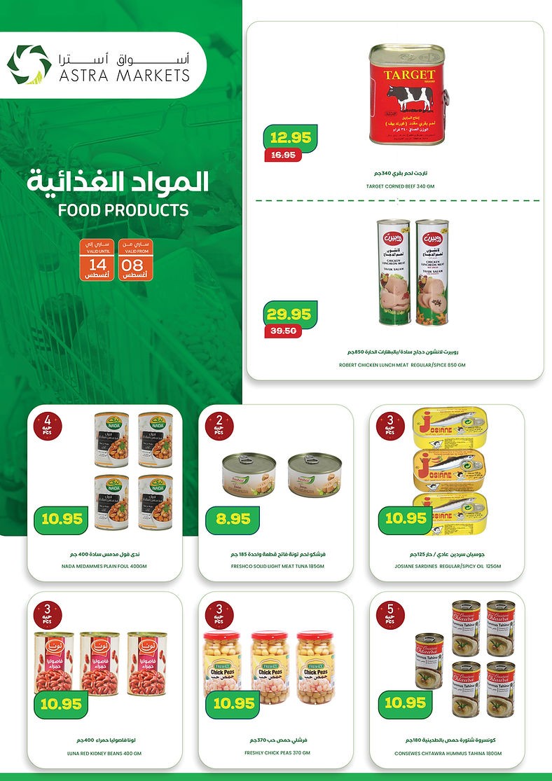 Astra Markets Choose The Best