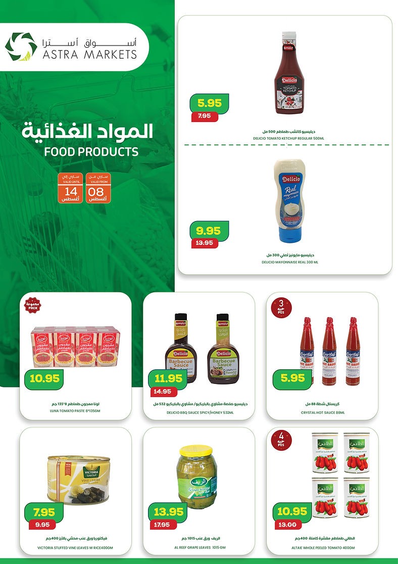 Astra Markets Choose The Best