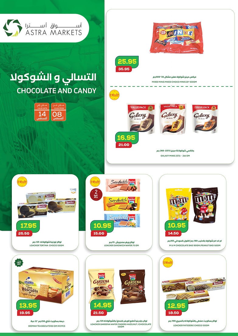 Astra Markets Choose The Best