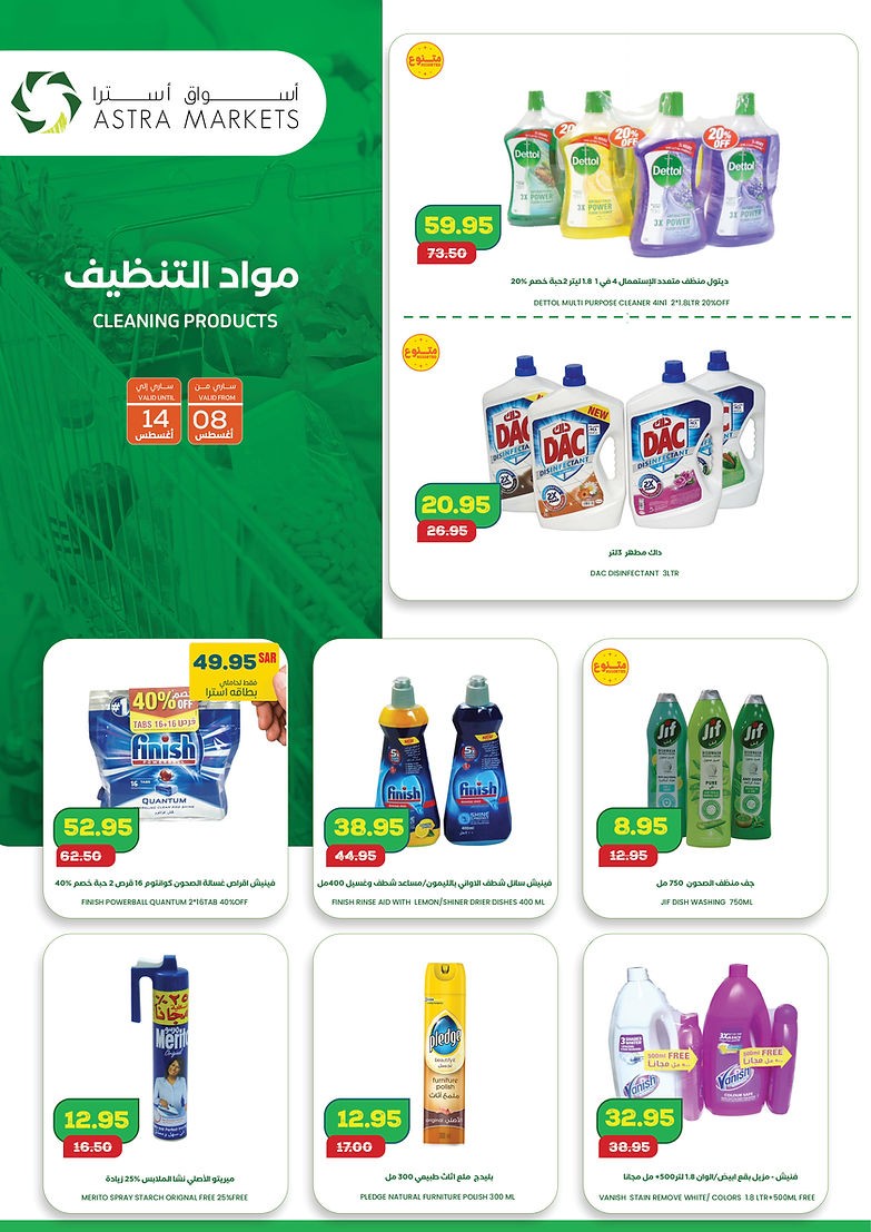 Astra Markets Choose The Best