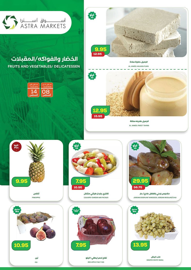 Astra Markets Choose The Best