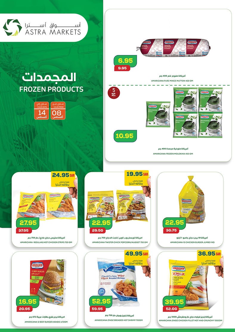 Astra Markets Choose The Best