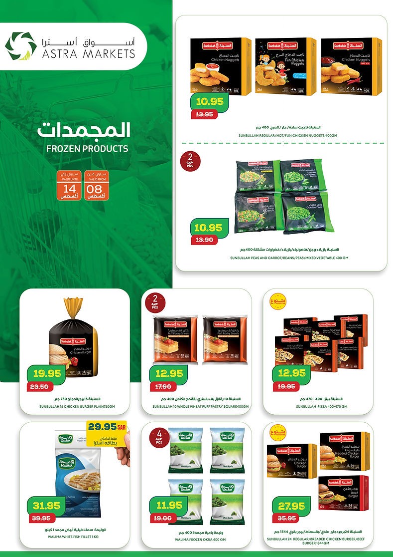 Astra Markets Choose The Best