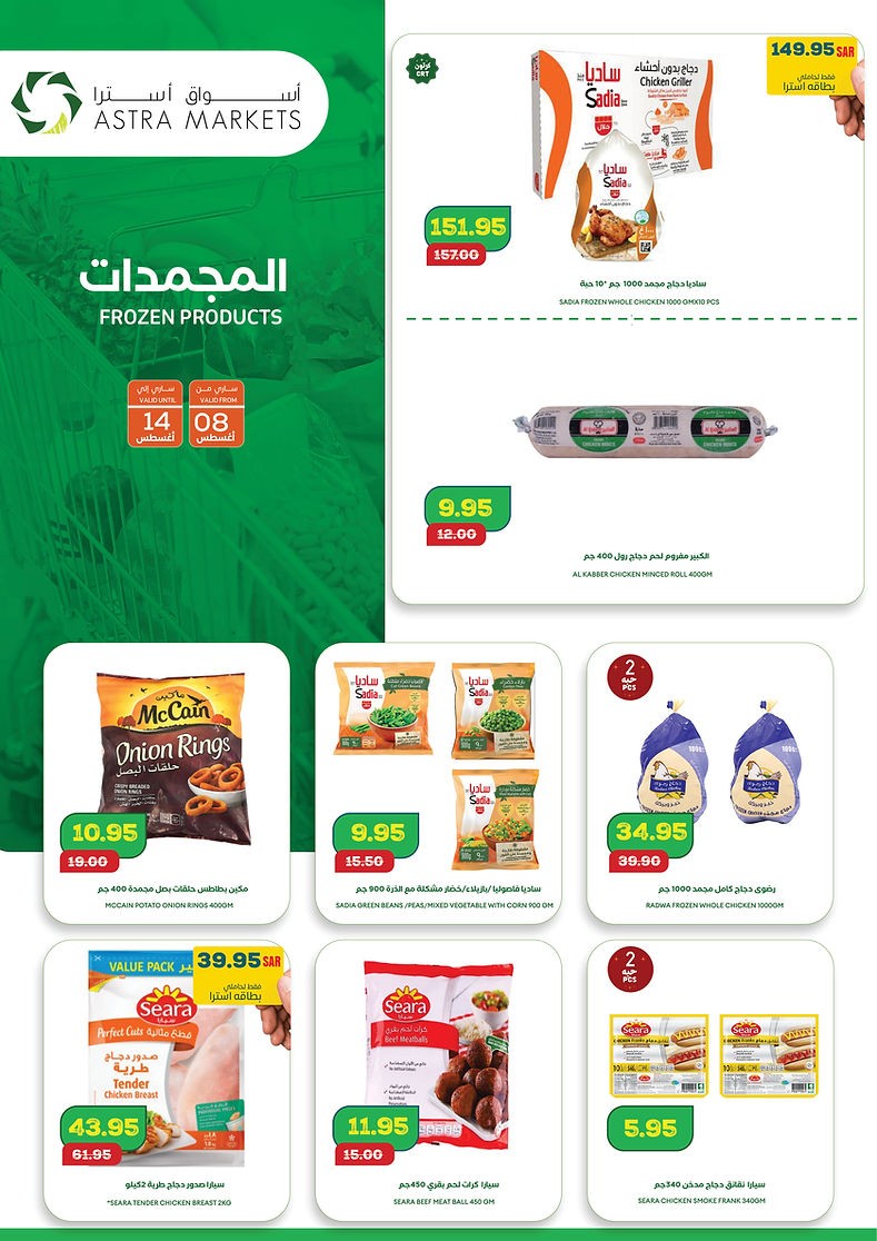 Astra Markets Choose The Best