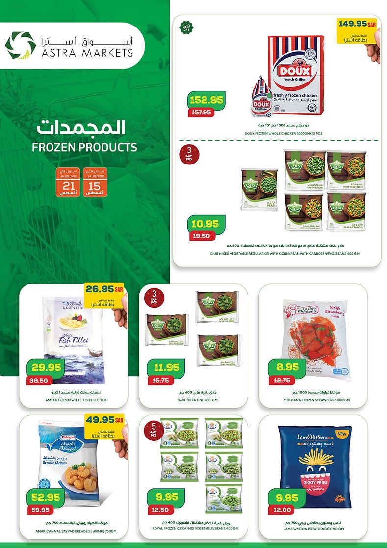 Astra Markets Best Deals
