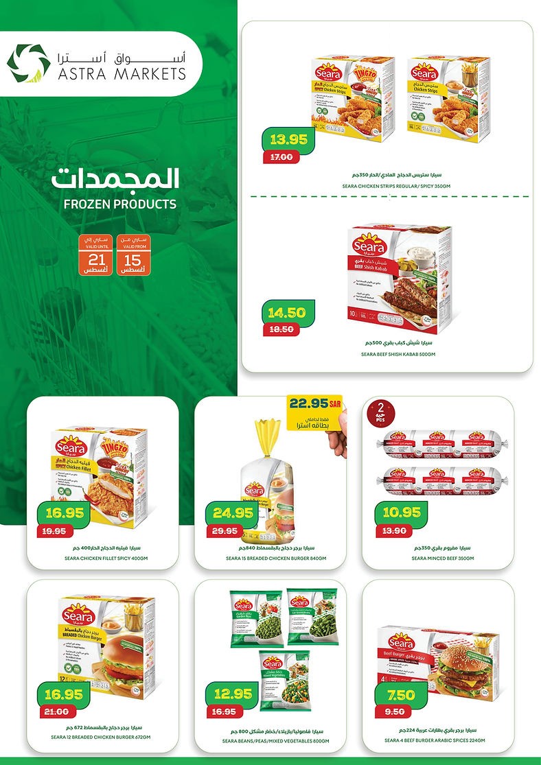 Astra Markets Best Deals