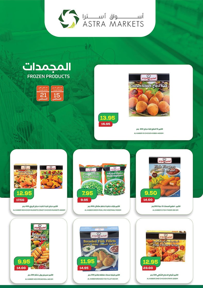 Astra Markets Best Deals