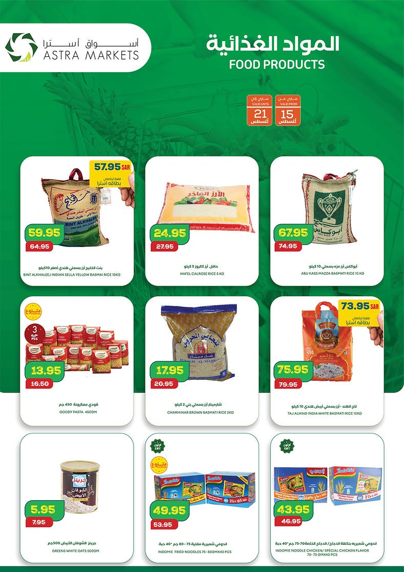 Astra Markets Best Deals