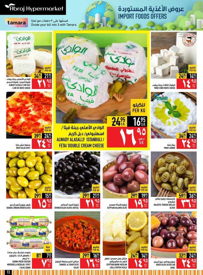 Import Food Offers